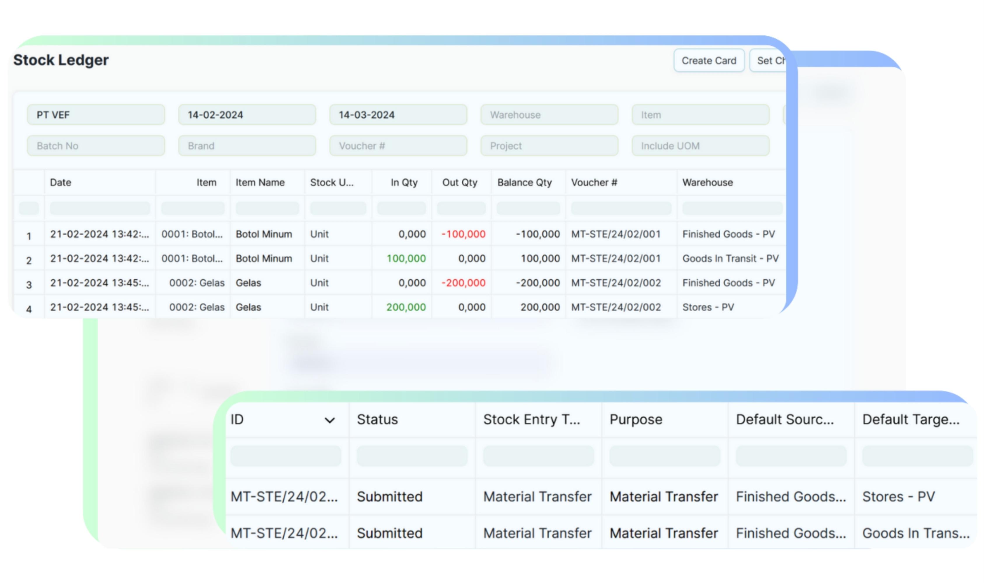 Kelola Banyak Gudang Dengan Satu Dashboard